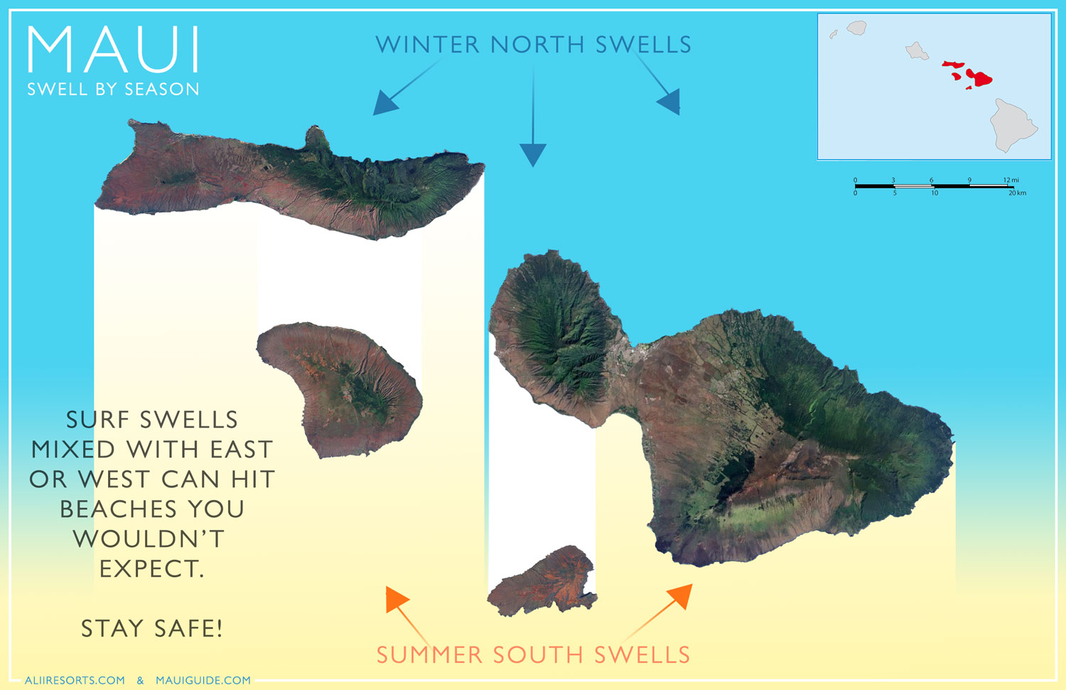 Maui surf Map