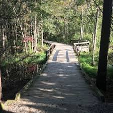 Southern Pines Greenway Trail System