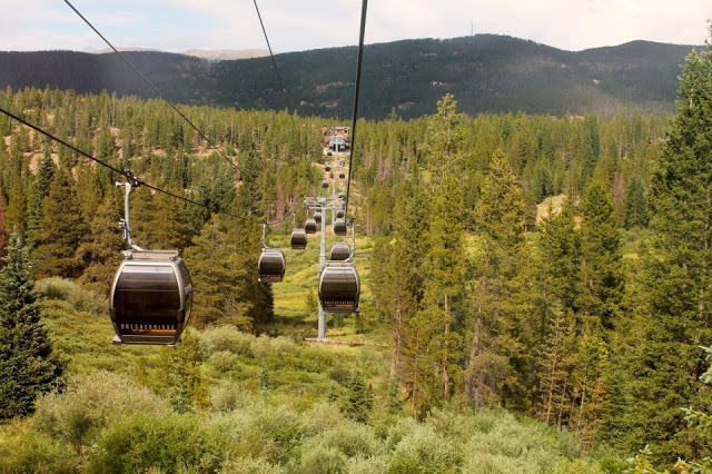 Breckenridge Colorado Local Guide