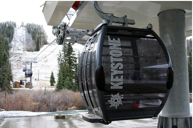Keystone Resort Colorado Local Guide