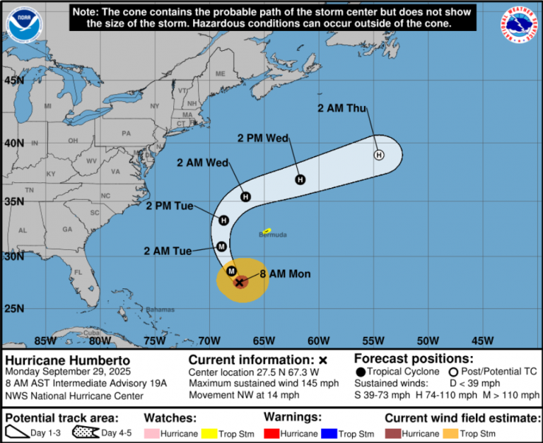 Hurricane Humberto