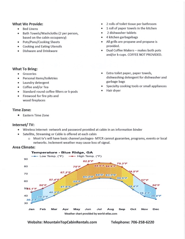 Chart of what to bring and what is provided