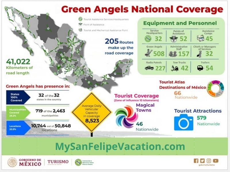 Mapa del área de cobertura de Green Angels Mexico