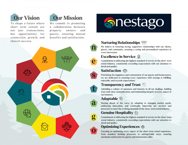 nestago's Vision and Mission Statements